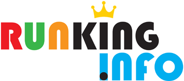 RUNKING DRUŻYNOWY